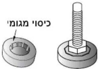 LG F11444S - תְּלָרִי בְּרִי בְּרִי - 2