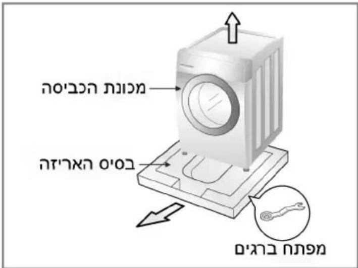 תְרָבִי אַרְה אַרְה תְרָבִי אַרְה אַרְה תְרָבִי אַרְה אַרְה תְרָבִי אַרְה אַרְה תְרָבִי אַרְה אַרְה