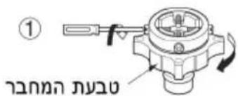 ① הכלהה