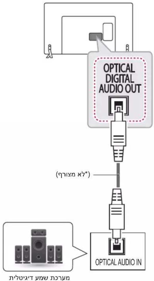 LG 47LB679Y - בַרְשָׁה בַרְשָׁה בַרְשָׁה - 2