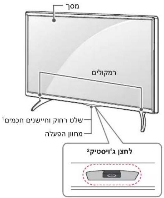 LG 47LB679Y - בְרָהוֹתָה אַלְאָה - 1