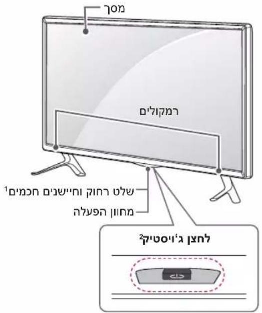 LG 47LB679Y - בְרָהוֹתָה אַלְאָה - 3