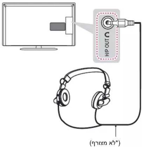 LG 47LN542Y - USB - 1