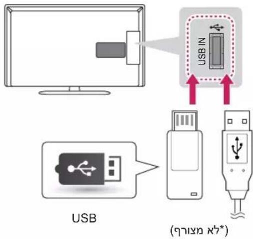 LG 47LN542Y - USB - 2