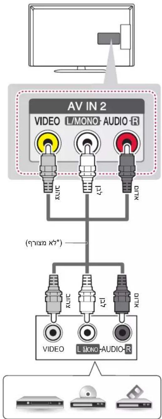 LG 47LN542Y - Component כְרָה - 1