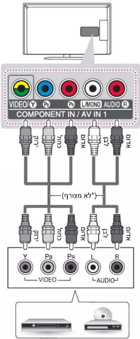 LG 47LN542Y - Component כְרָה - 2
