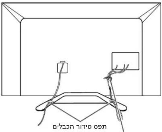 LG 47LN542Y - בְרָהוֹת אַלְאָה - 1