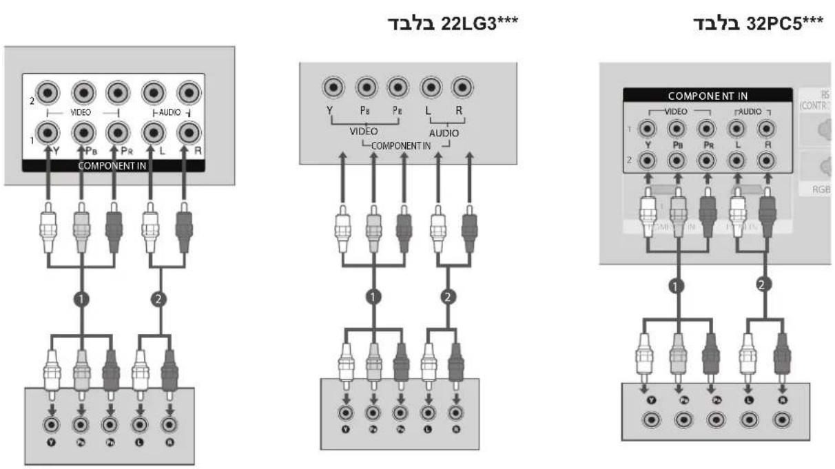 LG 47LG32R - HDMI כרְשׁה בַרְשׁה - 7