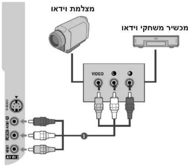LG 47LG32R - הכלה A/Vהוֹרָה אַלְבּ - 1