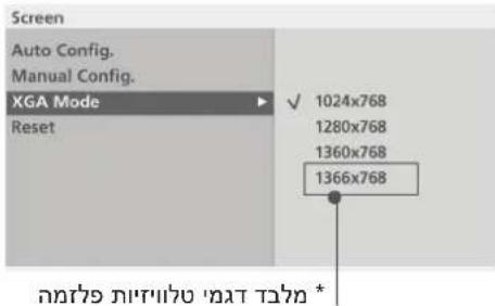 Screen Auto Config. Manual Config. XGA Mode Reset 1024x768 1280x768 1360x768 1366x768 *