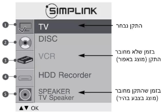 LG 42LG55FR - SIMPLINK אַרְבָה - 1