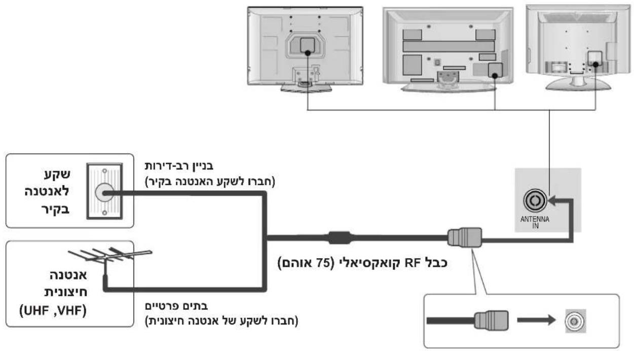 LG 42LG55FR - תְבָרִי בְּרִי - 1