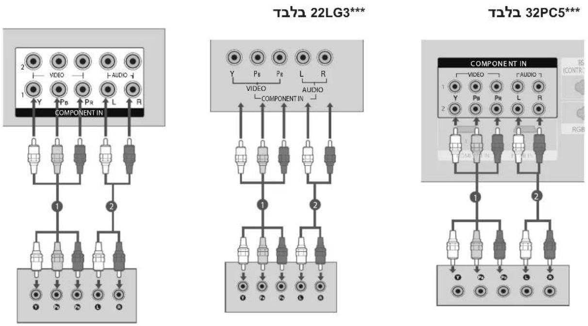 LG 42LG55FR - הכלה - 1
