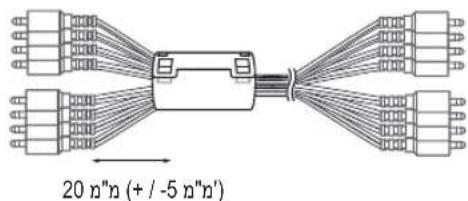 20 n"n (+ / -5 n"n')