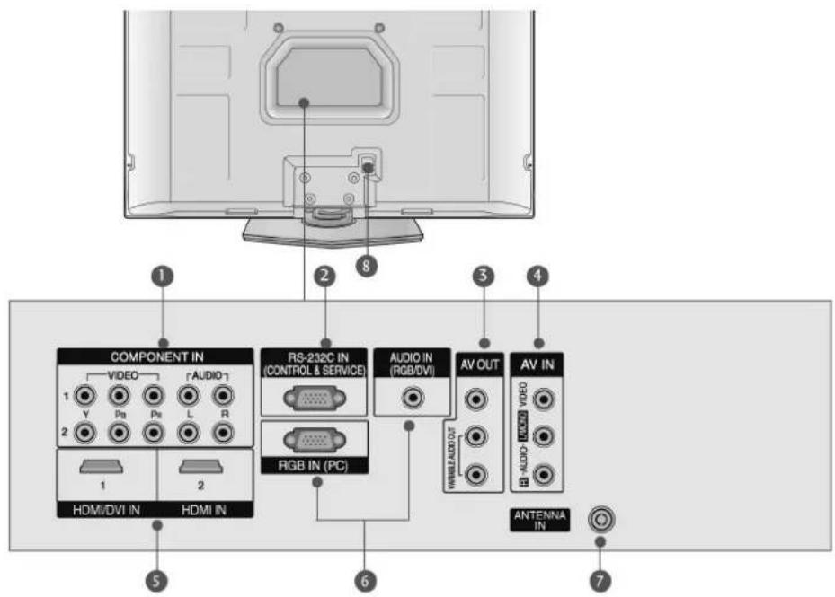 LG 32LG34R - תְרָה בְּרָה בְּרָה בְּרָה - 1