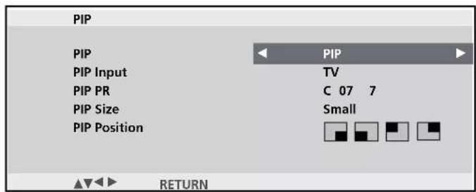 LG 32LG34R - (22LG3\*\*\* כְרָה) (בַרִיֹרָה כְרָה) PIP-תָרִיֹרָה - 1