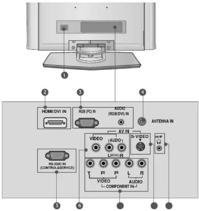 LG 32LG34R - תְרָה בְּרָה בְּרָה בְּרָה - 1