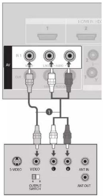 LG 32LG34R - תְרָה בַרִי הַלְרָה - 1