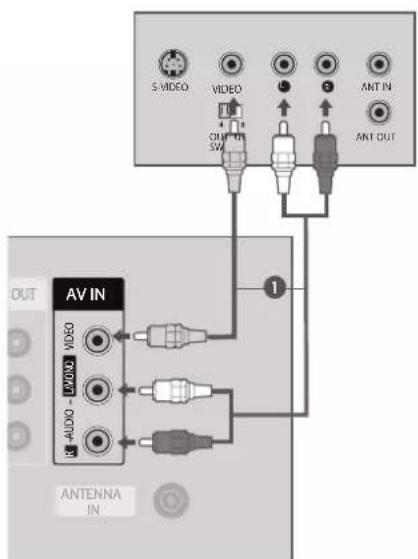 LG 32LG34R - תְרָה בַרִי הַלְרָה - 3