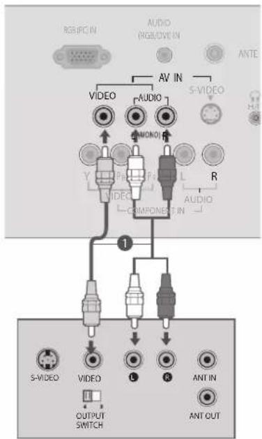 LG 32LG34R - תְרָה בַרִי הַלְרָה - 2