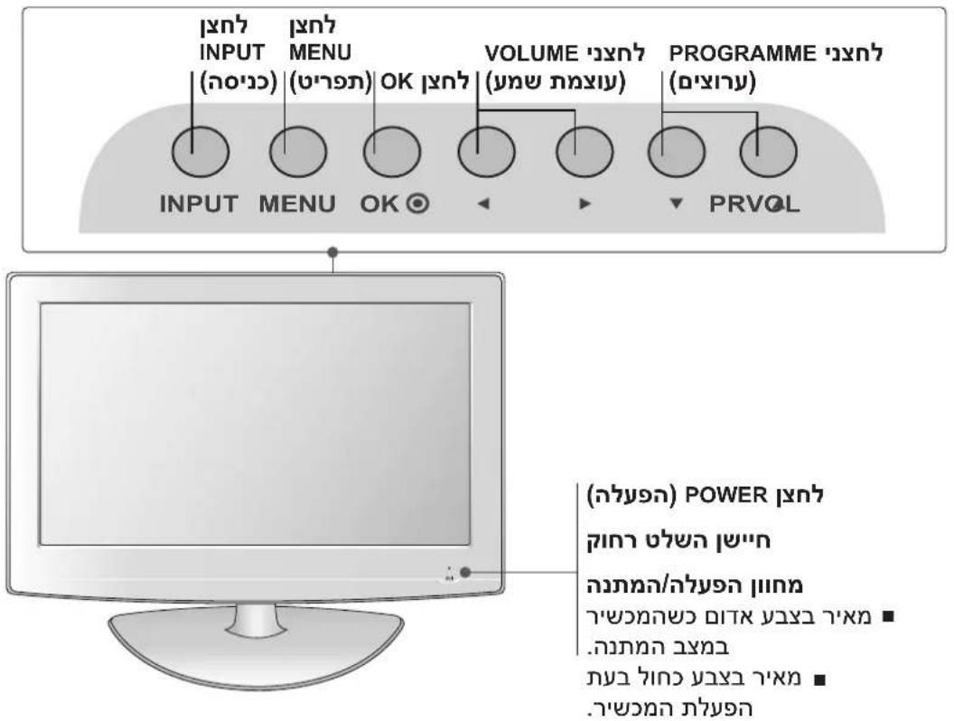 LG 32LG34R - 32PC5\*\*\* אַרְבָרִי הַרְבָרִי - 2