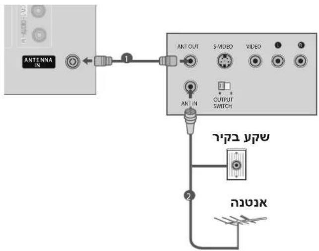 LG 32LG34R - (VCR) אַרְׁעֹת אַרְׁעֹת - 3
