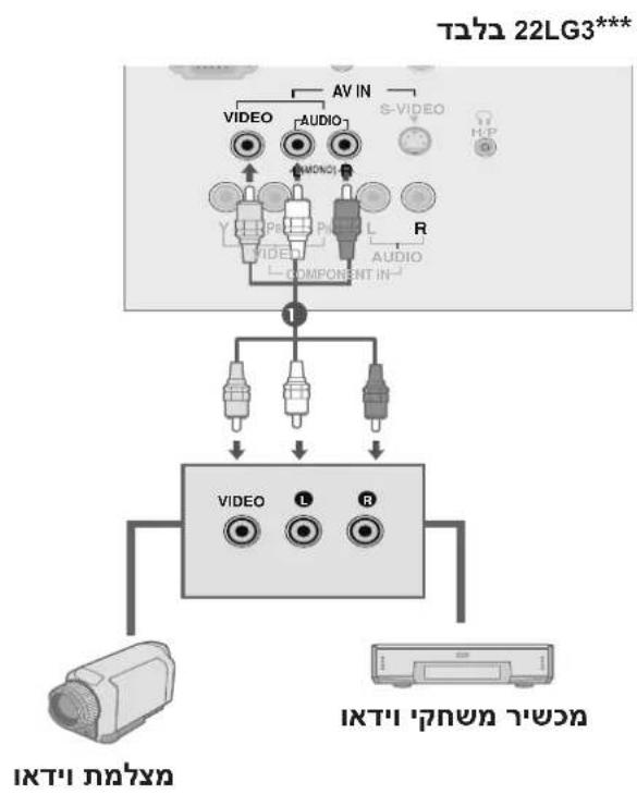 LG 32LG34R - תָאַעְרִי אַרְשׁוֹם - 2