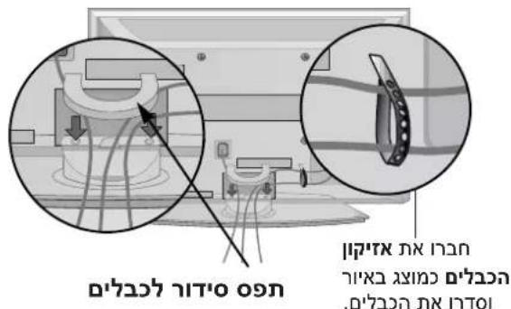 LG 32LG34R - בַרְשׁוֹת הַרְשׁוֹת הַרְשׁוֹת - 4