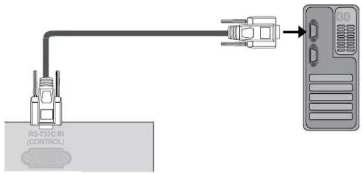 LG 32LG34R - RS-232C - 1