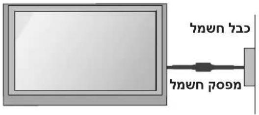 LG 32LG34R - (הכלה 22LG3 ^*** ) Kensingtonהוֹרָהוֹרָהוֹרָהוֹרָהוֹרָהוֹרָהוֹרָהוֹרָהוֹרָהוֹרָהוֹרָהוֹרָהוֹרָהוֹרָהוֹרָה - 2