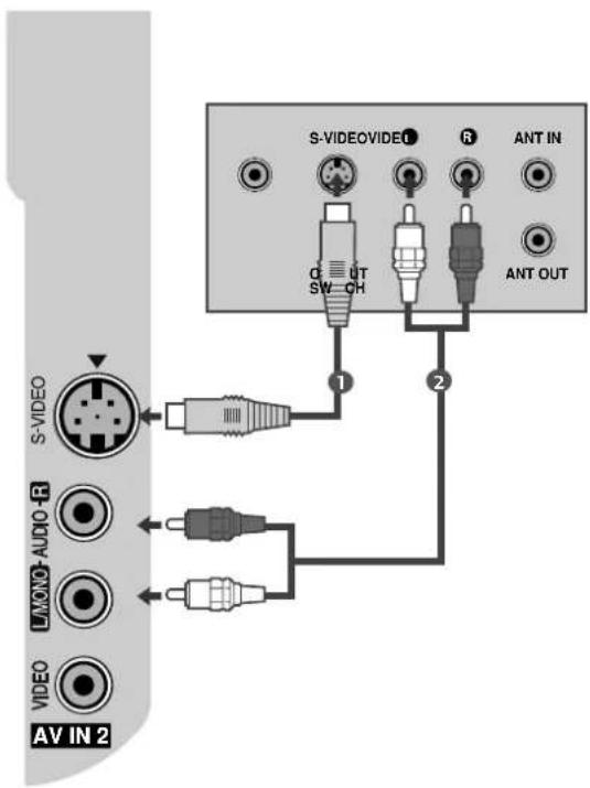 LG 32LG34R - Component Input כְּבָר - 4