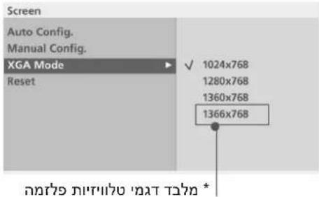 LG 32LG34R - תְרָה בַרִי הַלְרָה - 3