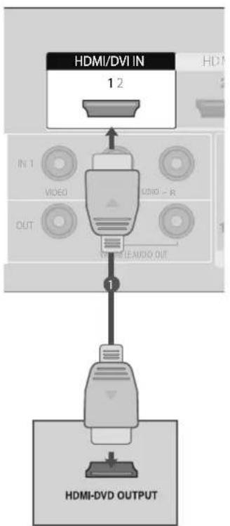 LG 32LG34R - Component Input כְּבָר - 6