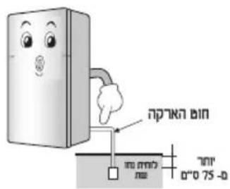 LG GR-M6980S - בְרָה אַרִי אַרִי אַרִי אַרִי אַרִי אַרִי אַרִי אַרִי אַרִי אַרִי אַרִי אַרִי אַרִי אַרִי אַרִי א' - 13