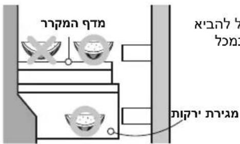 LG GR-B625PS - תָרִיְשָׁה - 1