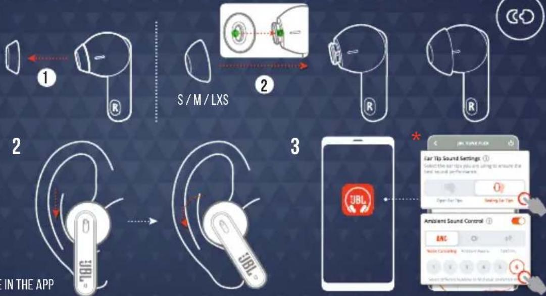 HARMAN KARDON Tune Flex - HOW TO WEAR - 1