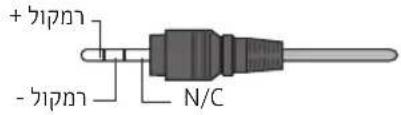 + 717 - 717 N/C