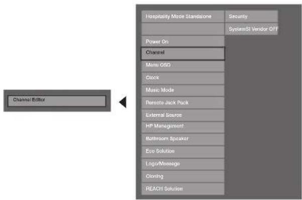SAMSUNG HG32AE570SK - Channel Editor - 1