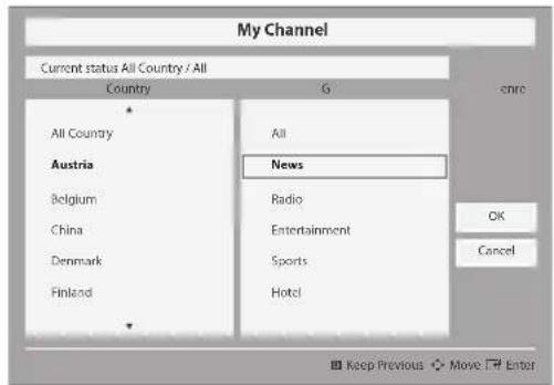 SAMSUNG HG32AE570SK - Channel Editor - 9
