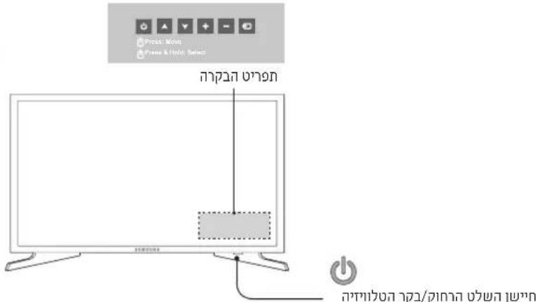 Press: Move Press & Hold: Select הכלה הכלה/הכלה (in) (in)