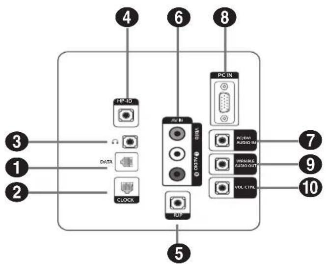 4 6 8 HP-ID CPU PC IN DATA VOUT VOUT CPU/DVI AUDIO IN VARIABLE AUDIO OUT VOL-C INTL 3 1 2 5 7 9 10