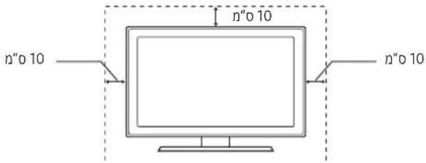 n"o 10 n"o 10 n"o 10