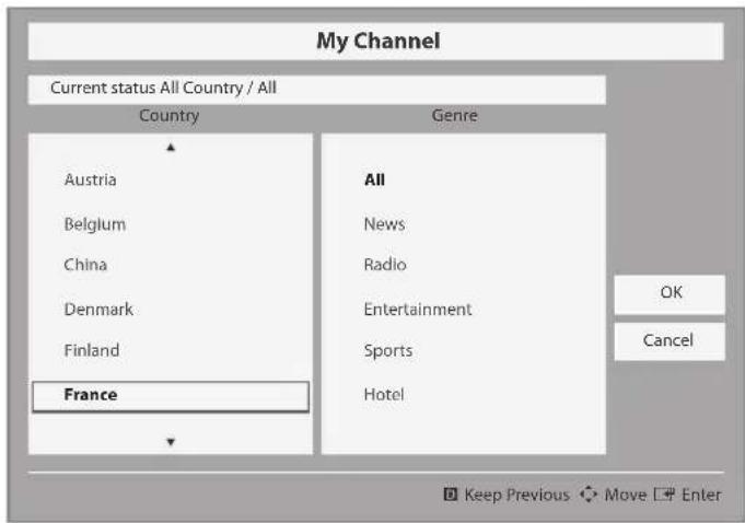 SAMSUNG HG32AE570SK - Channel Editor - 2