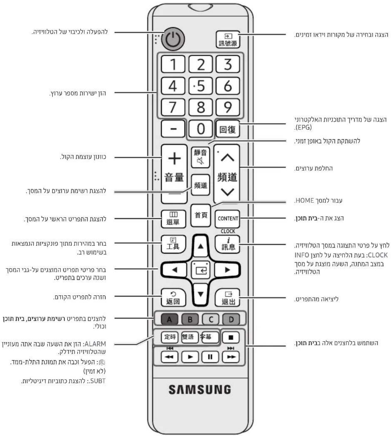 .הכלהה וְרַעּוֹתָה בְרַעּוֹתָה בְרַעּוֹתָה בְרַעּוֹתָה בְרַעּוֹתָה בְרַעּוֹתָה בְרַעּוֹתָה בְר'א. .(EPG) .הכלהה וְרַעּוֹתָה בְר'א. .(EPG) .(EPG) .(EPG) .(EPG) .(EPG) .(EPG) .(EPG) .(EPG) .(EPG) .(EPG) .(EPG) .(EPG) .(EPG) .(EPG) .(EPG) .(EPG) .(EPG) .(EPG) .(EPG) .(EPG) .(EPG) .(EPG) .(EPG) .(EPG) .(EPG) .(EPG) (IPG) .(EPG) (IPG) .(EPG) (IPG) .(EPG) (IPG) .(EPG) (IPG) .(EPG) (IPG) .(EPG) (IPG) .(EPG) (IPG) .(EPG) (IPG) .(EPG) (IPG) .(EPG) (IPG) .(EPG) (IPG) .(EPG) (IPG) .(IPG) (IPG) .(IPG) (IPG) .(IPG) (IPG) .(IPG) (IPG) .(IPG) (IPG) .(IPG) (IPG) .(IPG) (IPG) .(IPG) (IPG) .(IPG) (IPG) .(IPG) (IPG) .(IPG) (IPG) .(IPG) (IPG) .(IPG) (IPO) .(IPG) (IPG) .(IPG) (IPG) .(IPG) (IPG) .(IPG) (IPG) .(IPG) (IPG) .(IPG) (IPG) .(IPG) (IPG) .(IPG) (IPG) .(IPG) (IPG) .(IPG) (IPG) .(IPG) (IPG) .(IPG) (IPG) .(IPGS)