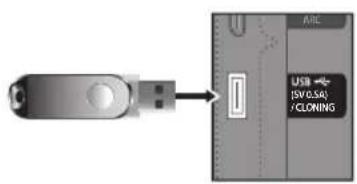 USB [EN 0.5AR] /CLONING