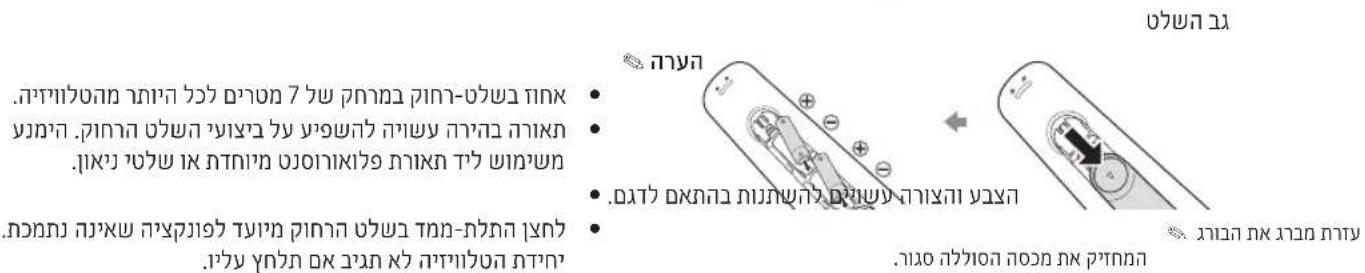 .הכלה 7-הכלה 6-הכלה 5-הכלה 4-הכלה 3-הכלה 2-הכלה 1-הכלה 0-הכלה 0-הכלה 0.הכלה 7-הכלה 6-הכלה 5-הכ NCAA •.הכ NCAA 7-הכ NCAA 6-הכ NCAA 5-הכ NCAA 4-הכ NCAA 3-הכ NCAA 2-הכ NCAA 1-הכ NCAA 0-הכ NCAA 0-הכ NCAA 0.הכ NCAA 7-הכ NCAA 6-הכ NCAA 5-הכ NCAA 4-הכ NCAA 3-הכ NCAA 2-הכ NCAA 1-הכ NCAA 0-הכ NCAA 0-הכ NCAA 0.