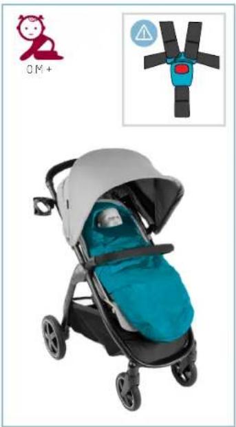 MAXI-COSI Gia - \*0 M / Max. 22 kg - 69