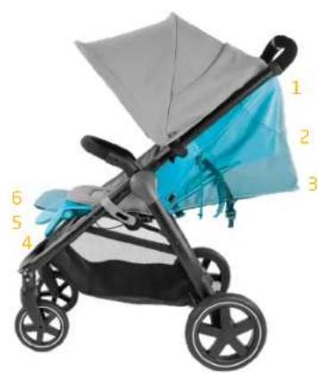 MAXI-COSI Gia - \*0 M / Max. 22 kg - 39