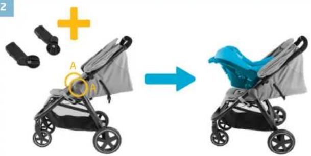 Diagram showing a stroller with labeled parts and a blue model, illustrating the change from a plus sign to a closed body.