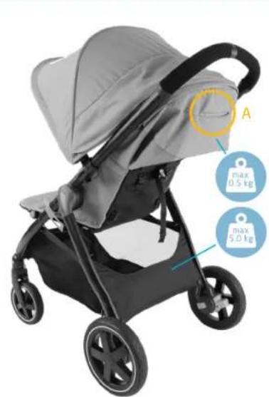 A max 0.5 kg max 5.0 kg